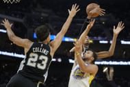 Zach Collins' contract
